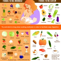 Breastfeeding Anti Colic Diet Infographic